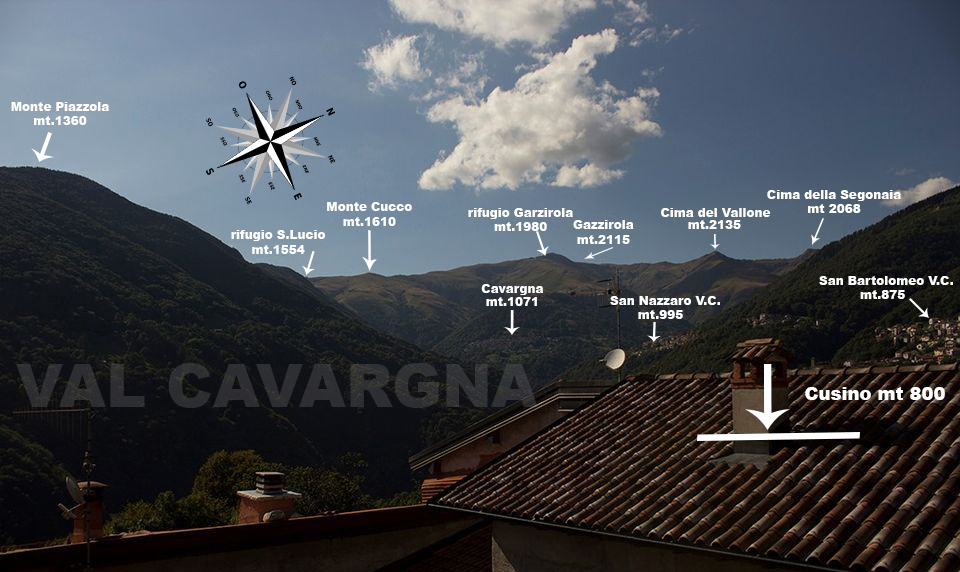 ACCEDI ALLA WEBCAM
